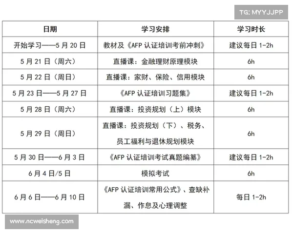 afp赛事积分,afp考试成绩一般多长时间公布 afp赛事积分,afp考试成绩一般多长时间公布