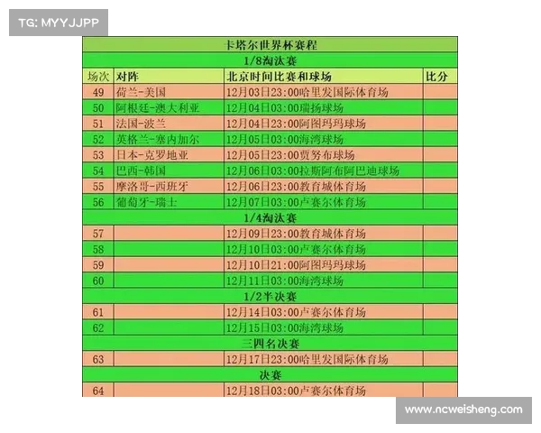 世界杯 赛事规则详细介绍